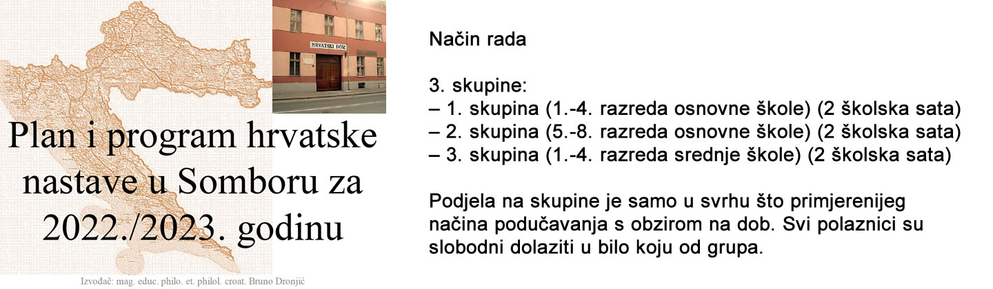 Učimo hrvatski jezik u Hrvatskom domu